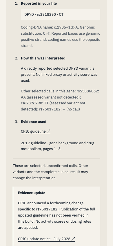 Context report on a phone